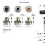 Noshok 12-MINI-HIRSCHMANN-MATE-15 Connector Cable