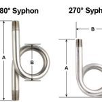 NOSHOK 2350 1/2 SS Steam Syphon 270 Deg Coil Style