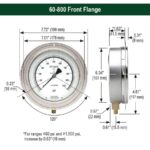 NOSHOK Precision 800 series Test Pressure Gauges - Image 2