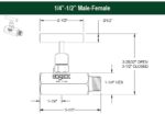 NOSHOK 404-MFS-P2 1/2 NPT, Male x Female, 316 SS, Grafoil Packing, Hard Seat Needle Valve - Image 2